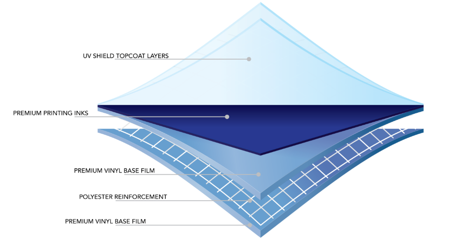 diagram-60min 60mil Pool Surface Material Construction